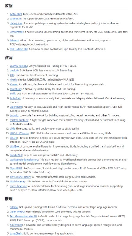 Awesome-LLM-Resourses：专门整理和总结全球中文大语言模型（LLM）资源的项目，包括数据、微调、推理、评估、体验、RAG、Agent、搜索、书籍和课程等方面的资源Awesome-LLM-Resourses：专门整理和总结全球中文大语言模型（LLM）资源的项目，包括数据、微调、推理、评估、体验、RAG、Agent、搜索、书籍和课程等方面的资源