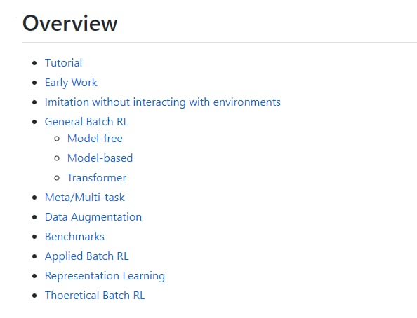 Batch-RL-Paper-Lists：批量强化学习(Batch RL)相关资源大列表