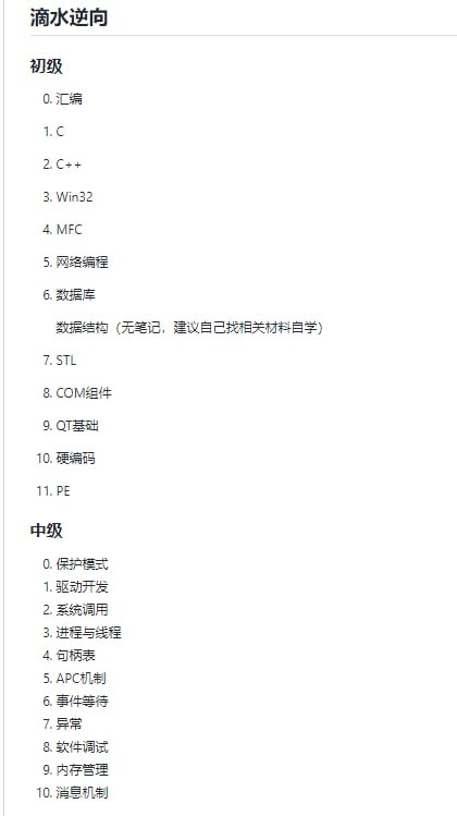 二进制安全相关的学习笔记Binary-Learning | #笔记