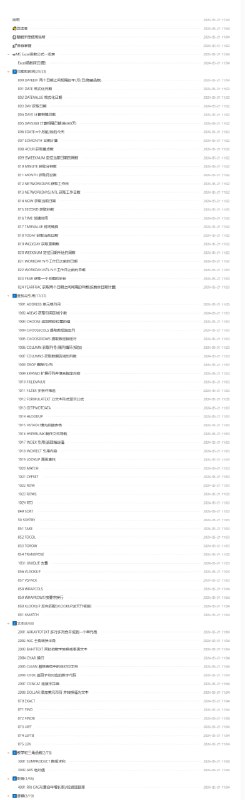Excel函数赋能手册：一位热心网友总结的Excel函数基本用法和相关技巧