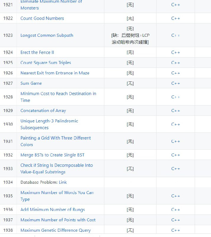 #Leetcode 算法题解代码仓库：Play-Leetcode，重在强调算法一题多解，同时标注简明的算法思想，时间复杂度和空间复杂度