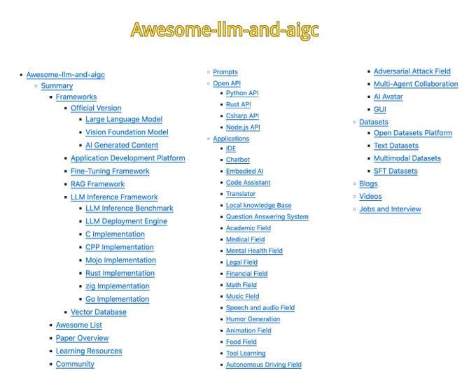 Awesome-llm-and-aigc: 精选的 LLM、视觉基础模型、AIGC 相关的资源集合, 适合作为持续学习和实践的参考指南, 作者 @andysingal※ 大语言模型(LLM)相关:- 收录了从 GPT 系列到 Llama、ChatGLM 等主流开源模型包含模型训练、推理、部署等全流程工具- 涵盖多语言实现(Python、C++、Rust 等)- 提示词学习和优化项目※ 视觉基础模型:- 收录 SAM(Segment Anything)等视觉大模型- 包含图像分割、目标检测等视觉任务相关模型- 多模态模型融合应用※ 应用开发平台:- LangChain | LlamaIndex | Dify 等主流开发框架- 向量数据库解决方案- 主流 RAG 框架※ 垂直领域应用:- 医疗、法律、金融等专业领域的模型- 学术研究相关工具- 教育培训资源