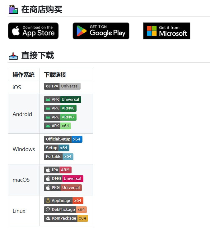 Hiddify：基于 Sing-box 多协议自动代理客户端，打造安全无广告的跨平台网络访问方案  | #工具• 支持 Android、iOS、Windows、macOS、Linux，覆盖主流操作系统  • 延迟智能选节点，自动订阅更新，保障稳定高速连接体验  • 广泛兼容 Vless、Vmess、Reality、TUIC、Hysteria、Wireguard、SSH 等协议，满足复杂网络需求  • 直观易用的 UI，支持订阅链接与多种配置格式（Sing-box、V2ray、Clash、Clash meta）  • 显示剩余流量与有效期，支持暗黑/亮色模式，兼容所有代理管理面板  • 针对伊朗、中国、俄罗斯等地区优化配置，保障访问自由与隐私安全  • 完全开源、社区驱动，免费且无广告，透明安全可持续发展  • 官方应用商店发布，支持多语言，持续完善，本地化友好  • 社区欢迎 Flutter、Go、Swift、Kotlin 等开发者参与贡献，推动长期价值建设  Hiddify 不仅是代理工具，更是融合多协议与智能管理的开放生态，体现了未来网络自由与隐私保护的必然趋势