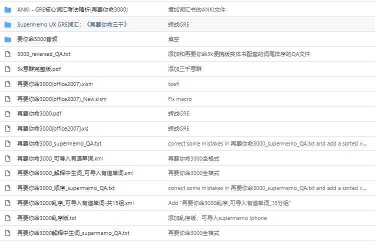 FLY_US  作者Jerry收集了一些备考北美研究生的资料，包括美国大学信息:高性价比大学及费用，GRE还有托福资料，再要你命3000系列，包括原始的PDF版本，还有作者亲自制作的supermemo导入版本，和有道单词表导入版本FLY_US  作者Jerry收集了一些备考北美研究生的资料，包括美国大学信息:高性价比大学及费用，GRE还有托福资料，再要你命3000系列，包括原始的PDF版本，还有作者亲自制作的supermemo导入版本，和有道单词表导入版本